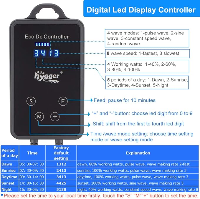 hygger Quiet Magnetic Aquarium Wave Maker, 2600GPH DC 24V Powerhead with Digital Led Display Controller, Submersible Water Inverter Circulation Pump for Fish Tank 26-55 Gallon