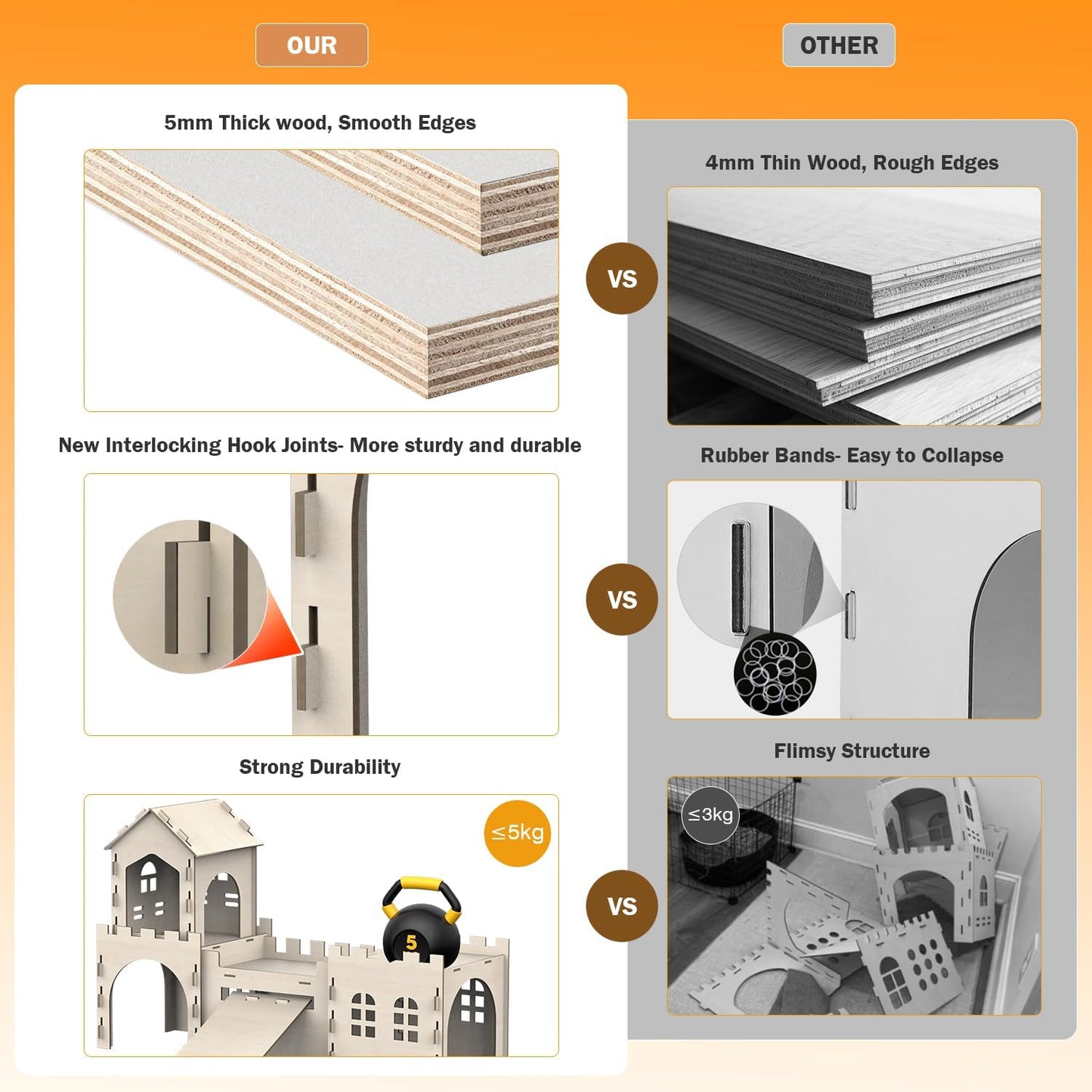 Large Bunny House and Hideouts, Wooden Dual-Layer Rabbit Castle with Stair, Rubber Band-Free Setup - Chew-Proof, Sturdy Habitat for Guinea Pig Chinchilla Ferret (Rabbit House with Tunnels & Tubes)
