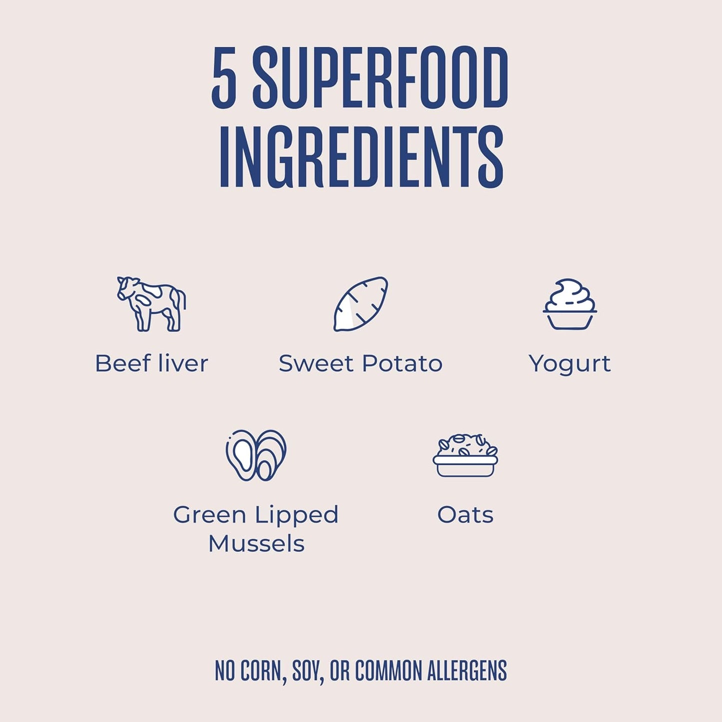 WagWell Freeze-Dried Treats - Beef, Sweet Potato, + Yogurt Recipe - Fully Cooked, High Protein Made in The USA - Minimally Processed & Vet Approved - Pack of 2