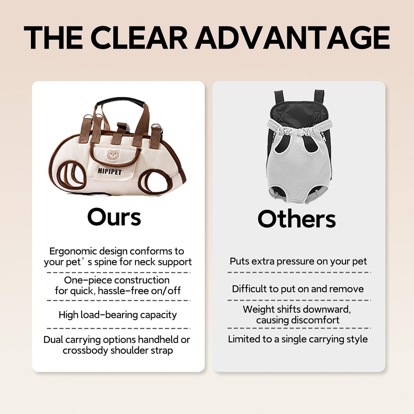 Portable Breathable Pet Carrier Sling & Backpack for Dogs & Cats, Adjustable Full-Body Harness with Traction Leash, Crossbody & Car-Friendly (XL)