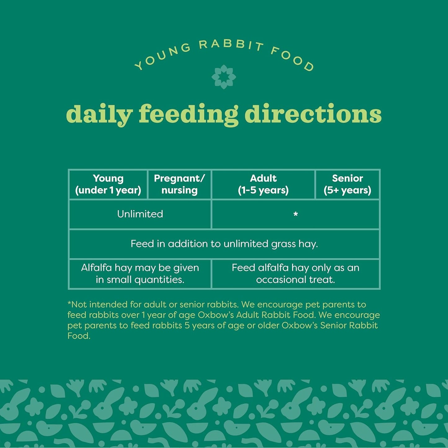 Oxbow Garden Select Rabbit Food, Young, Made Alfalfa for Rabbit, Bunny Food Pellets, Non-GMO, No Soy or Wheat, Small Animal Pet Products, Made in USA, High Fiber, 4 lb. Bag