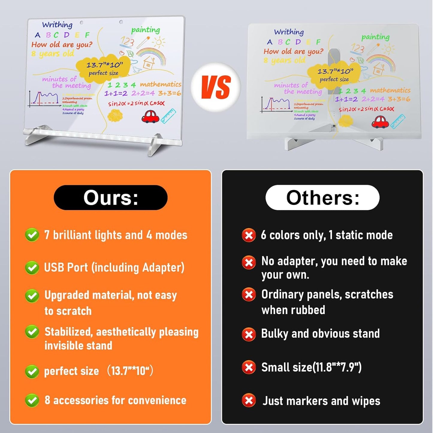 LED Note Board with Highlighters 2 Sets,Doodle Glow Drawing Board,13.7"X10" 6 Modes & 8 Colors, Led Drawing Board for Kids,Gift for Kids Ages 3+,Led Writing Board for Home/Office/Decor