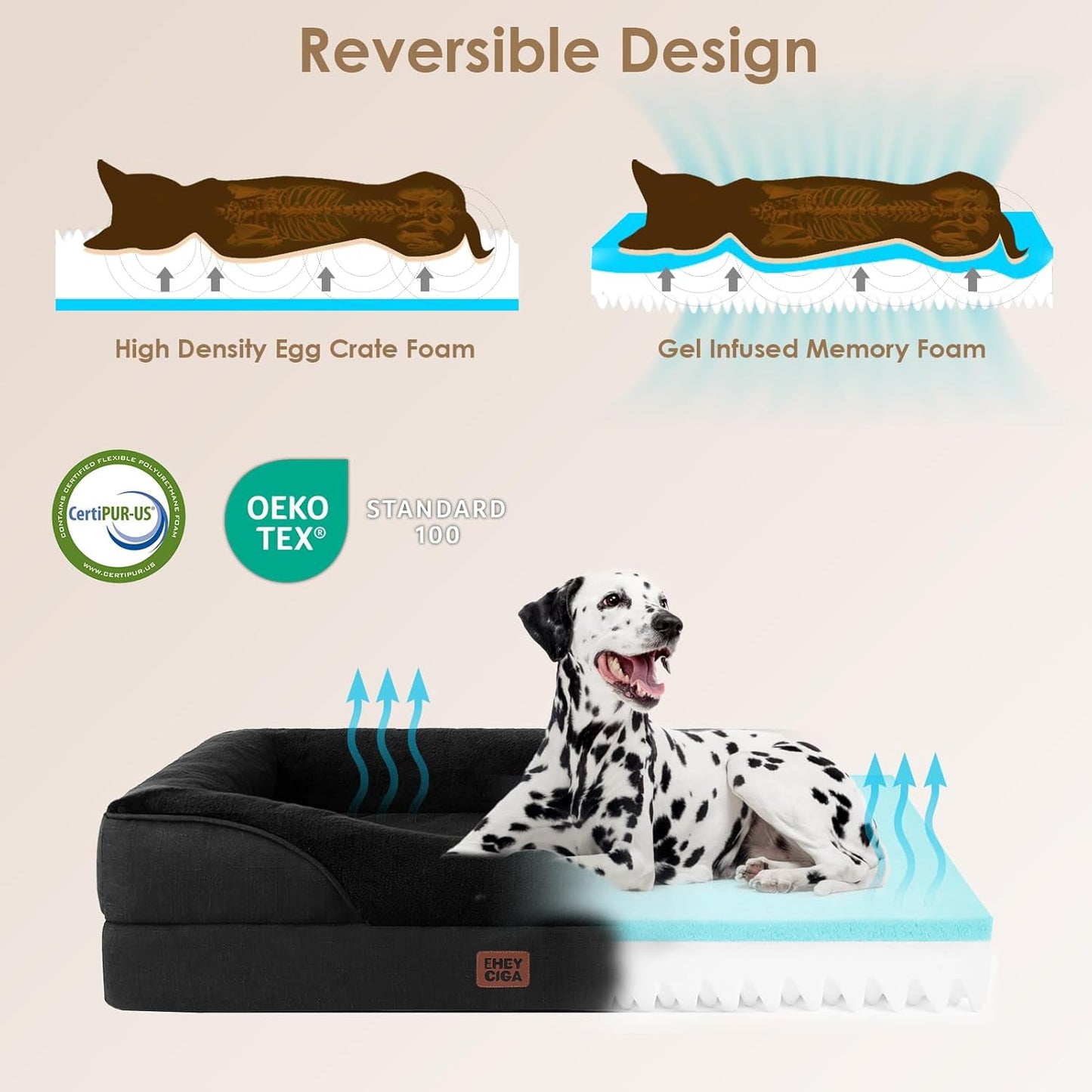 EHEYCIGA Memory Foam Dog Bed for Large Sized, Orthopedic Dog Sofa with Sides and Waterproof Liner, Washable Bolster Pet Couch with Removable Cover, 41x27x7.5 Inch, Black