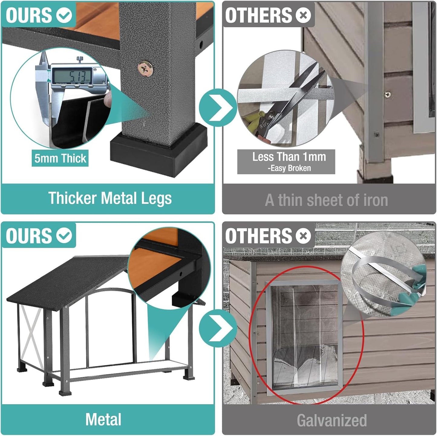 Outdoor Dog House,Weatherproof Wooden Dog Shelter for Small to Medium Sized Dogs,Iron Frame Indoor Outdoor Doghouse,Puppy Kennel,Pets Warm House in Winter with Large Porch