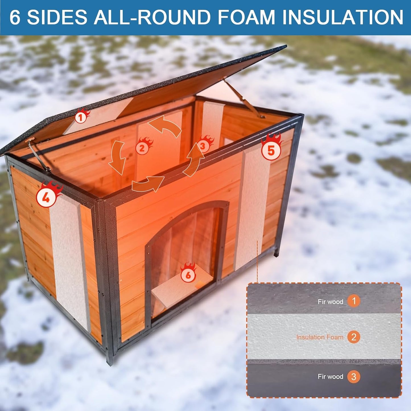 Dog House Outdoor Insulated 43.3" L Large Dog Kennel 6 Sides All-Round Foam Winter Weatherproof for Small Medium Large Dogs with Strong Metal Chew Proof Frame