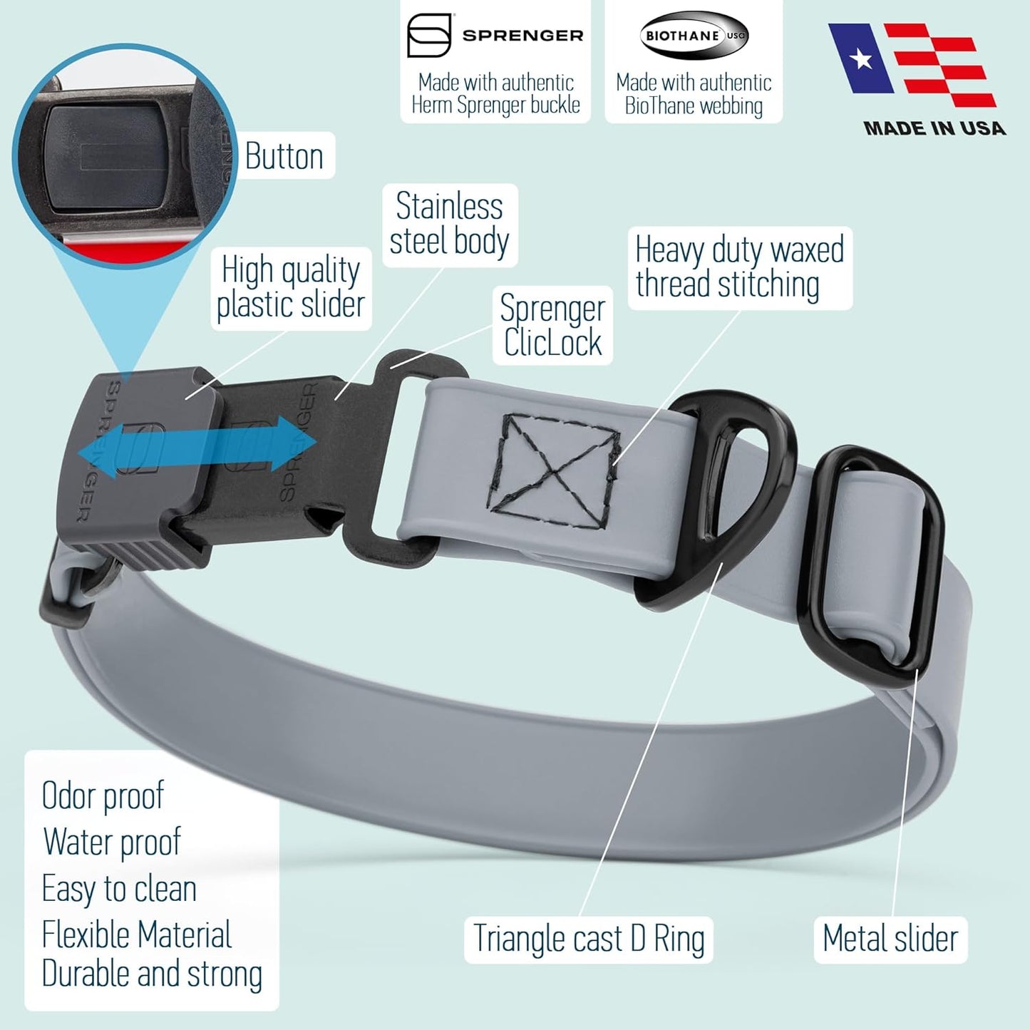 Dogline Biothane Waterproof Dog Collar with Herm Sprenger Stainless Steel Quick Release Buckle – Heavy Duty Tactical Durable Collar for Dogs – Comfortable and Safe Pet Collar, W 3/4" L 12-19", Gray