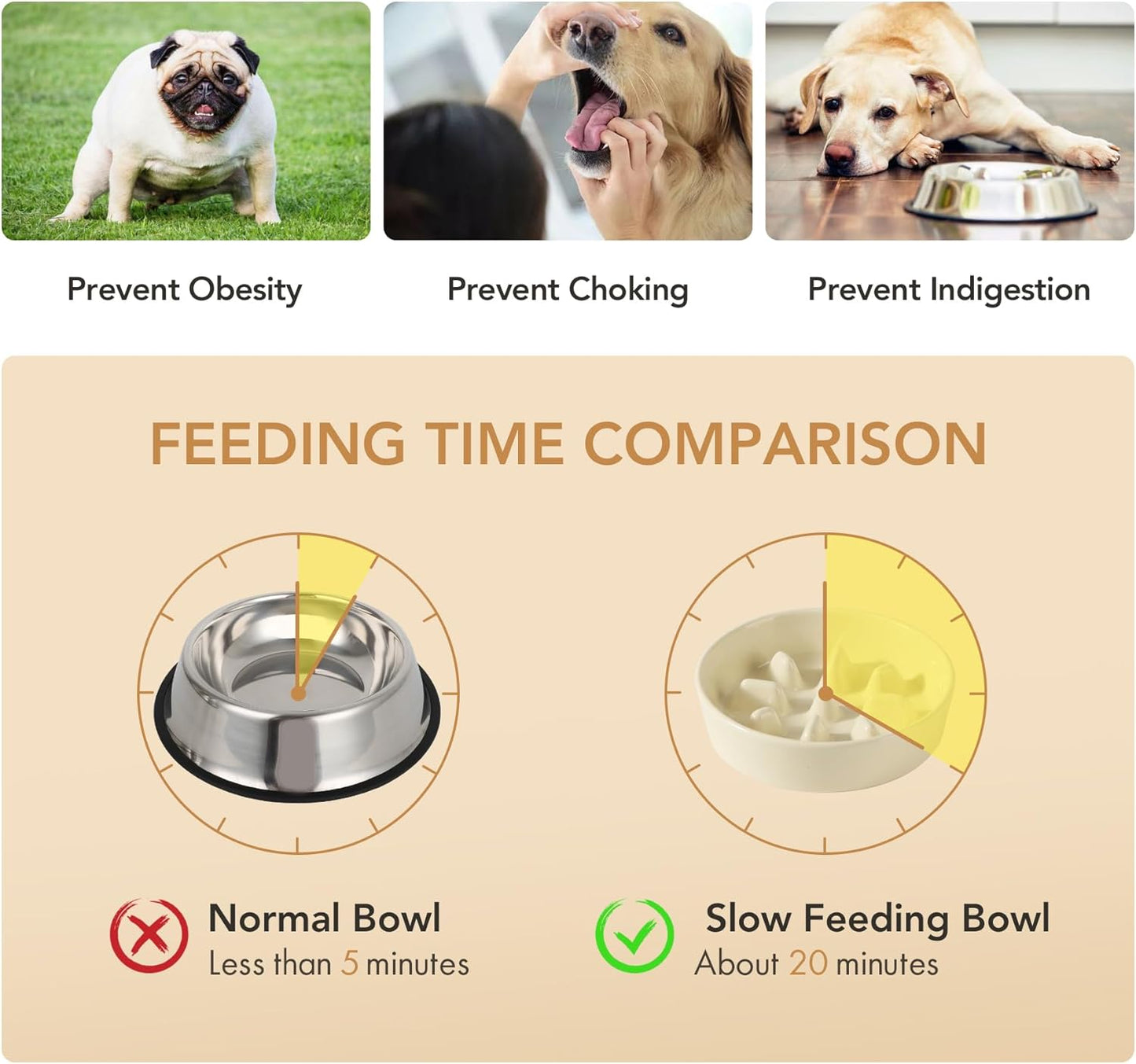 7.3inch Ceramic Dog Raised Slow Feeder Set, Elevated Bowl with Wooden Stand for Medium and Small Dog, Slow Feeder Dish for Fast Easters, Preventing Choking(Beige, Single Bowl+ Stand)