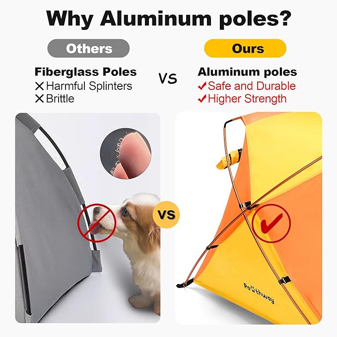 Dog Tent and Portable Playpen Outdoor Waterproof, with Aluminum Poles and Camping Mat, Pet Tent with Zippered Mesh Door, Dog House Outdoor, for Camping, Travel, Backyard, Patio (Yellow, Small)