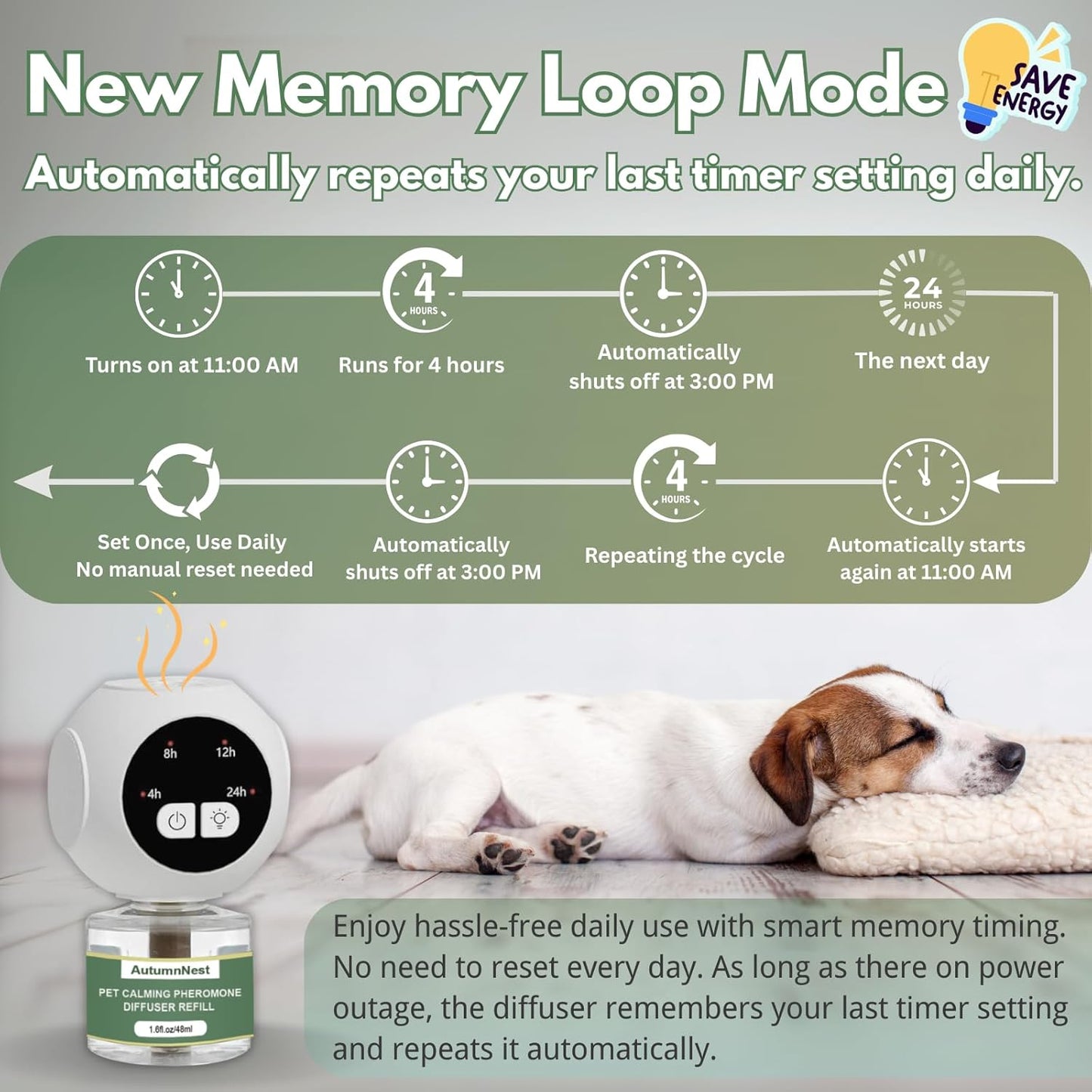 Dog Calming Pheromone Diffuser Kit with Timer – 2 Plug-Ins + 4 Refills – Smart 4-Level Timing Calming Aid – Stress Relief for Dogs – Help with Anxiety, Barking, Fighting, Thunder, Travel, Vet Visits