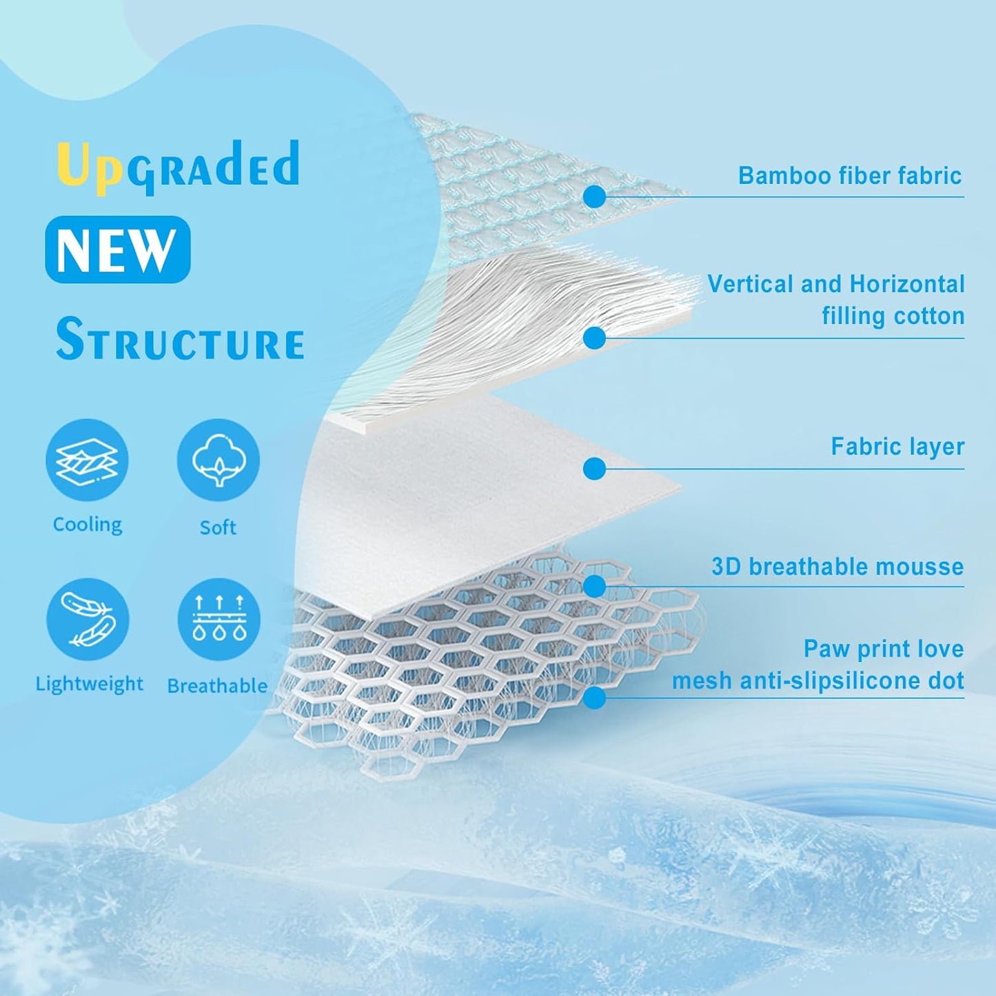 Pet Cooling Mat for Dogs & Cats - Washable Dog Cooling Mat Portable Pet Cool Pads Blanket for Indoor & Outdoor Car Seats