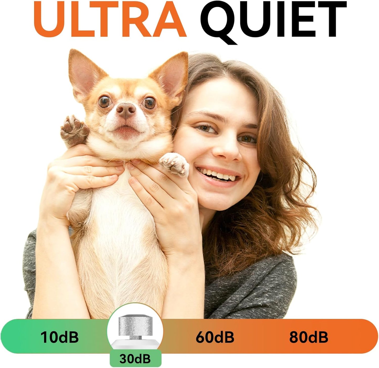 PAPIFEED High Torque Dog Nail Grinder Quiet - 6-Speed Adjustable Pet Nail Trimmer with 2 LED Lights & Dust-Proof Cover, Powerful Motor for Large/Medium/Small Dogs & Cats, Rechargeable - Orange