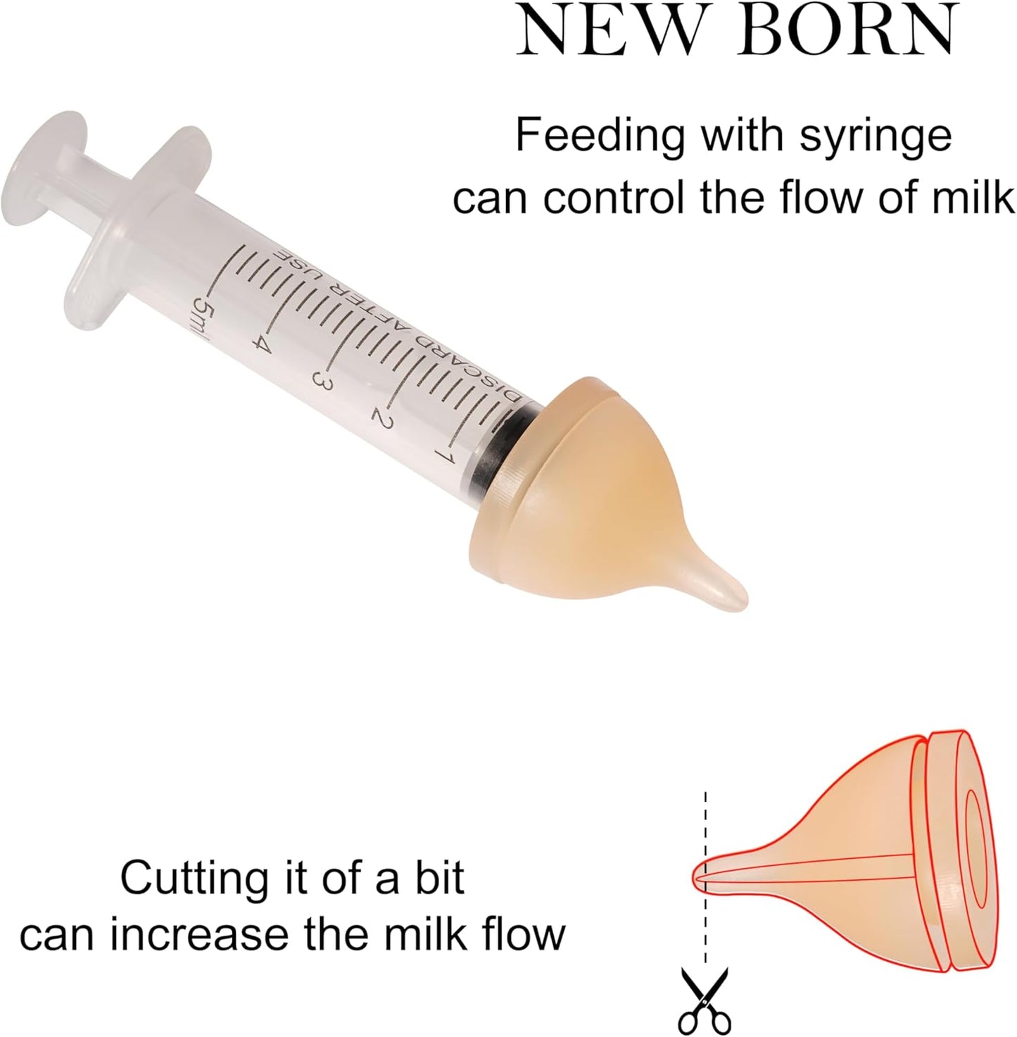 Kittens Feeder Bottle, Silicone Feeding Nipple and Syringes for All Breed Kittens and Small Animals Dongdong pet