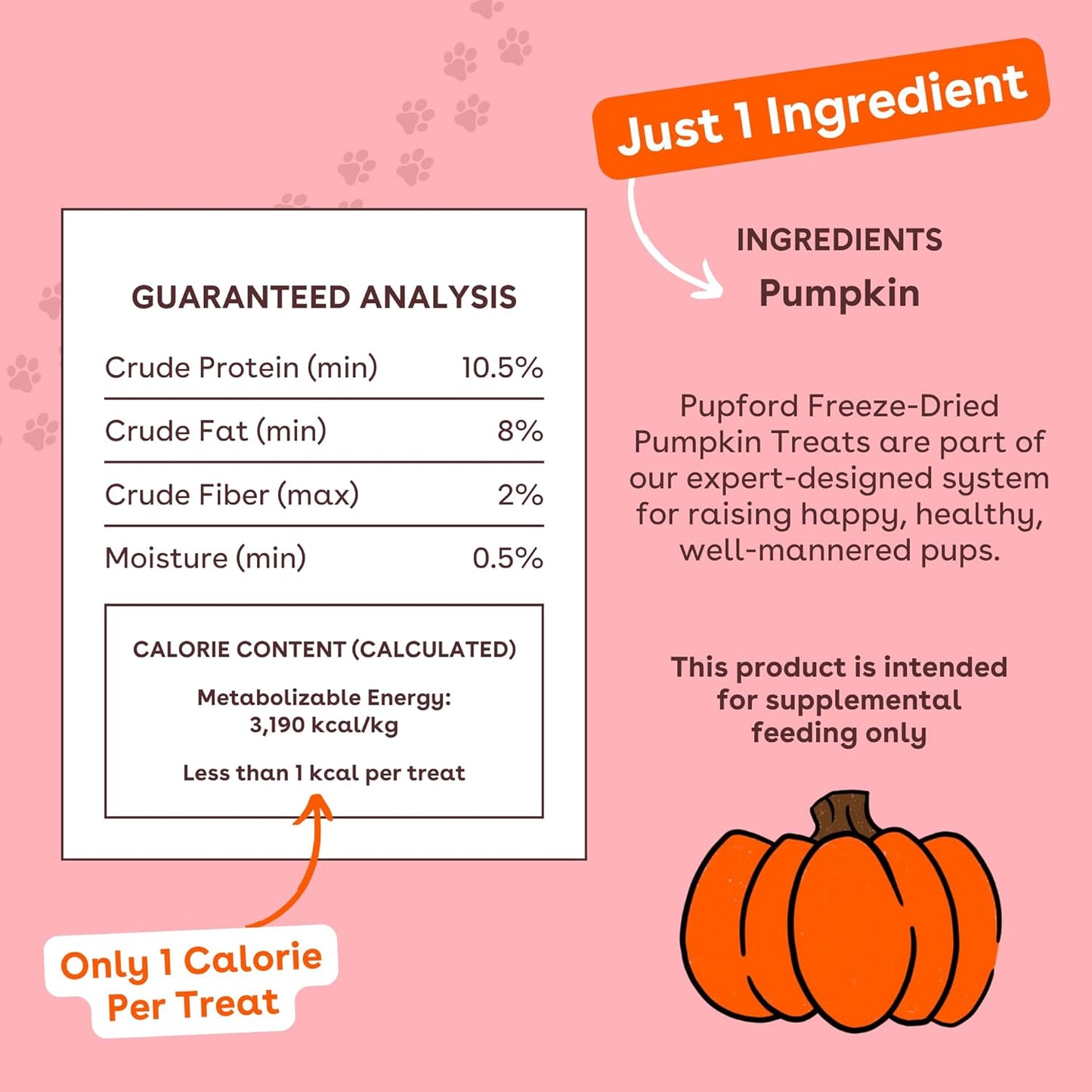 Pupford Freeze Dried Training Treats for Dogs & Puppies, One Ingredient Bites (Pumpkin, 4 oz)