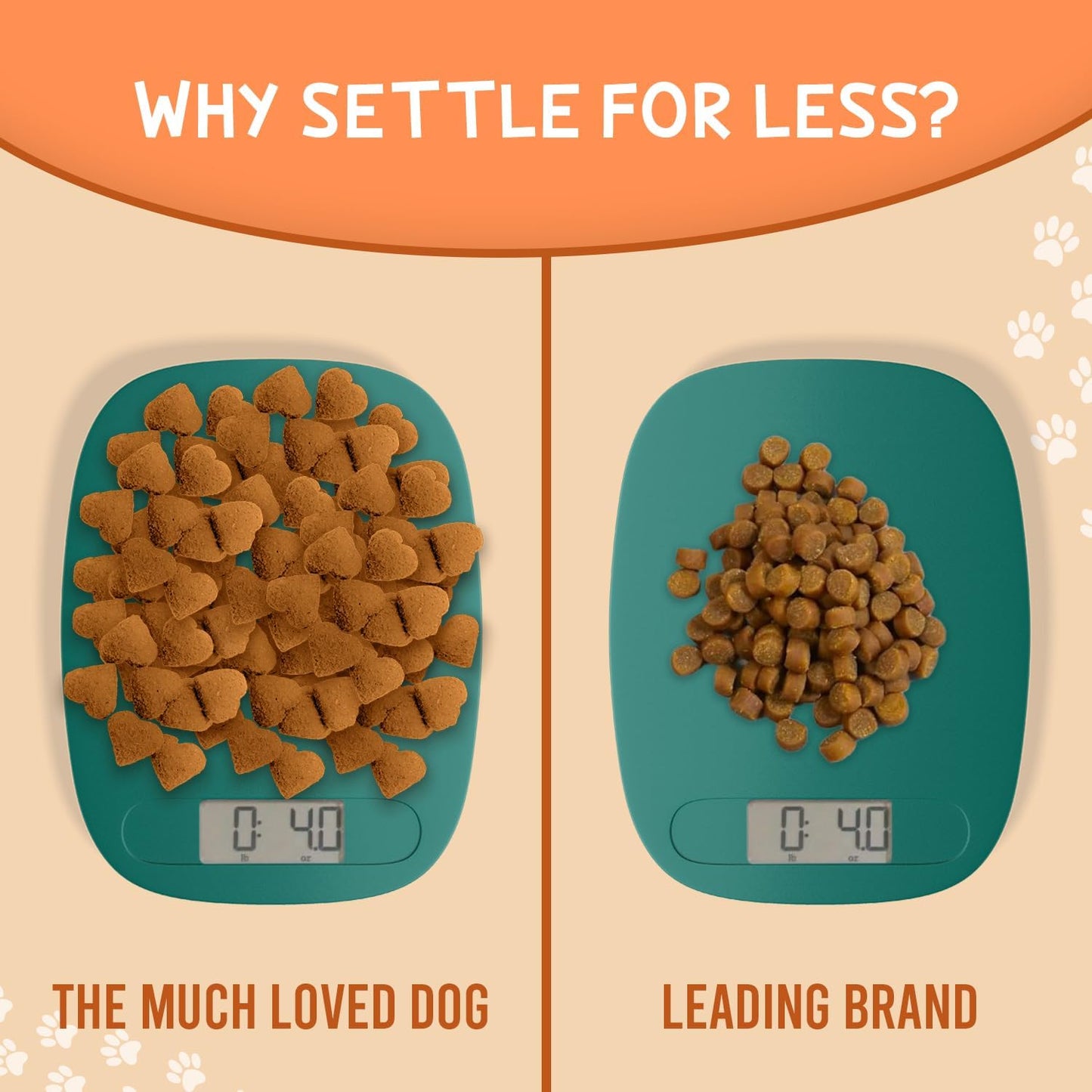 The Much-Loved Dog!™ Peanut Butter Dog Treats – Natural Biscuits for Small Dogs & Large Breeds – Healthy Puppy Treats for small dogs Made in USA, Training Snacks for All Breeds (3 Pack, Peanut Butter)
