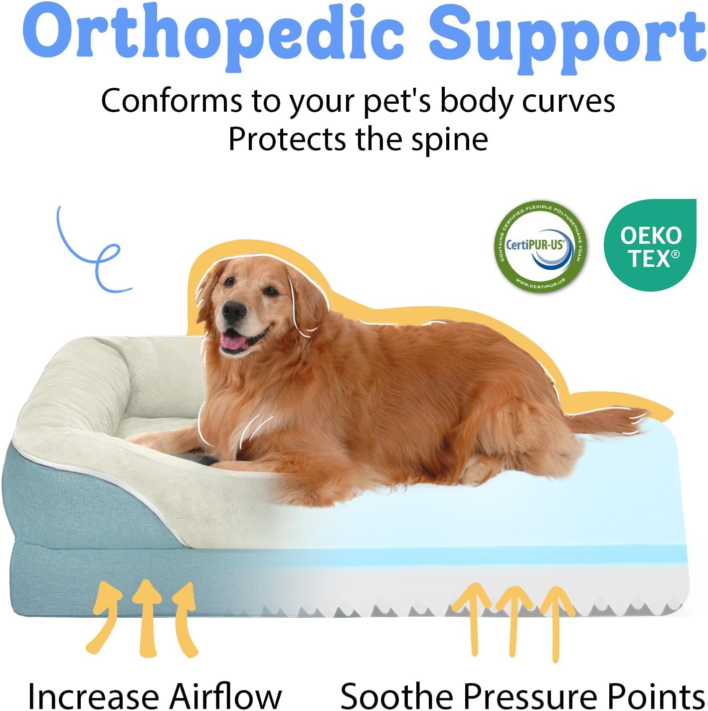 Washable Orthopedic Large Dog Bed - Removable Orthopedic Dog Bed XL with Bolster Extra Large Dogs Beds with Washable Cover Non-Slip Bottom