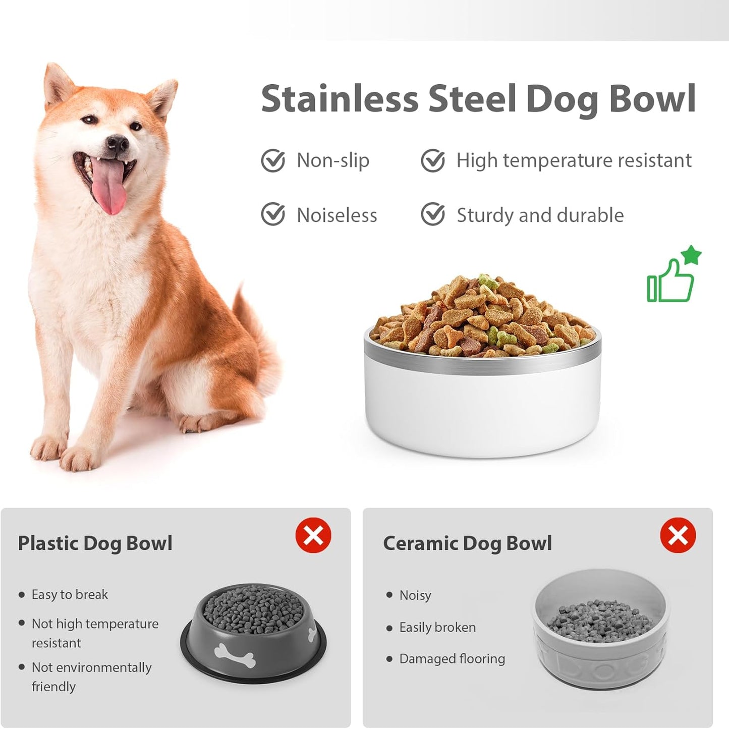 Stainless Steel Dog Bowl, Metal Water and Food Dish for Large Dogs, Insulated Non-Slip Pet Bowl, Easy Clean, 40oz, White