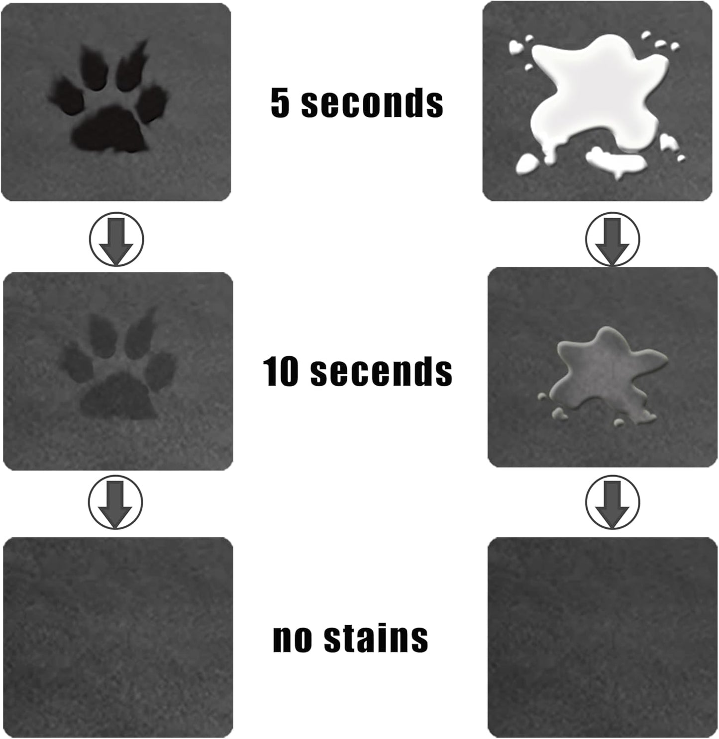 Large Pet Feeding Mat,Super Absorbent Pet Mat,Quick Dry Cat & Dog Water Dispenser Mat,No Stains Non Skid Pet Food Mat for Food and Water Bowl,Easy to Clean Pet Placemats(40"x32",Dark Grey)