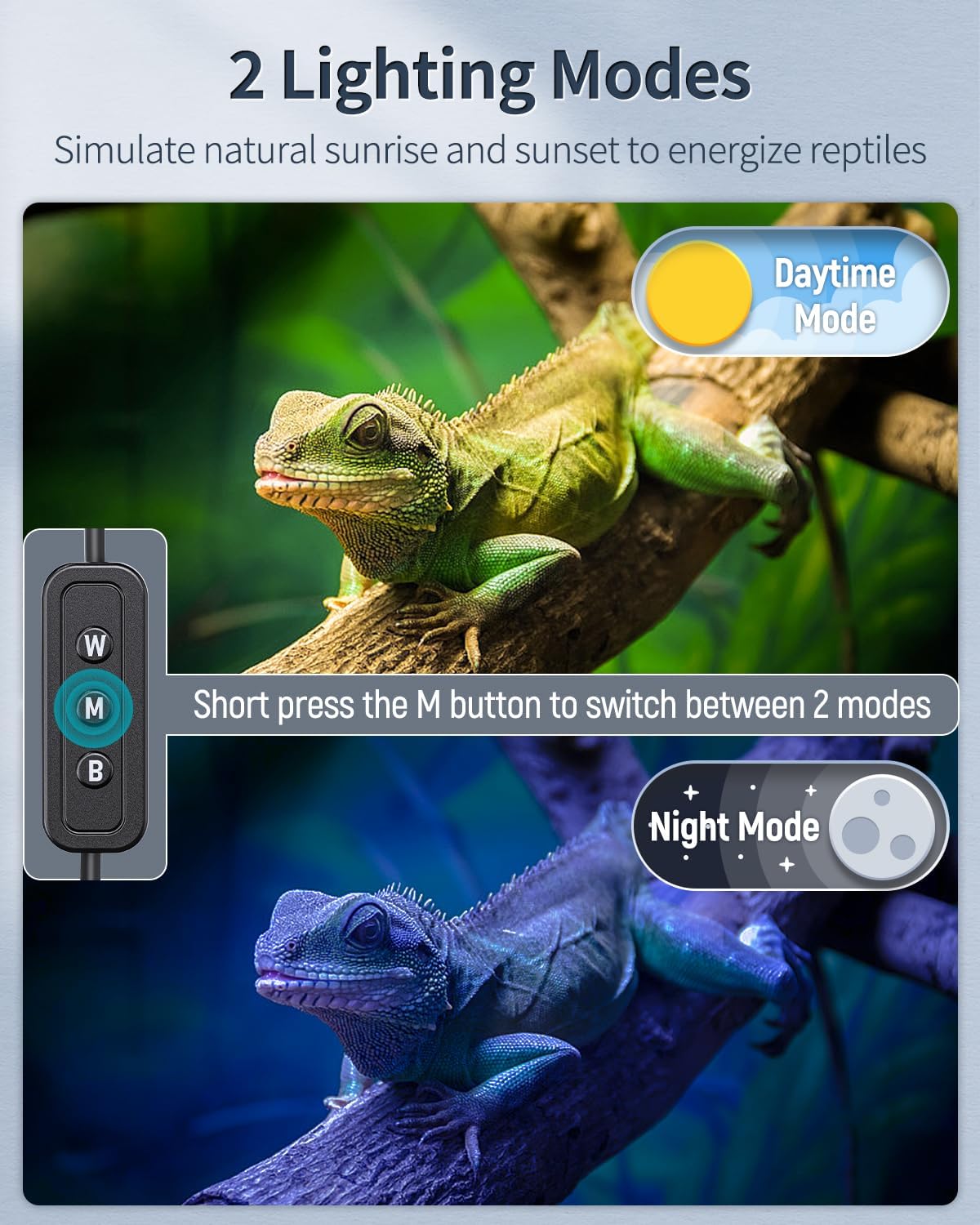 Pawfly 6 W Terrarium Light for 6" to 10" Terrariums Extendable Reptile Tank Light with Full Spectrum Brilliant White Blue Red Lights with Day & Night Modes and Adjustable Brightness