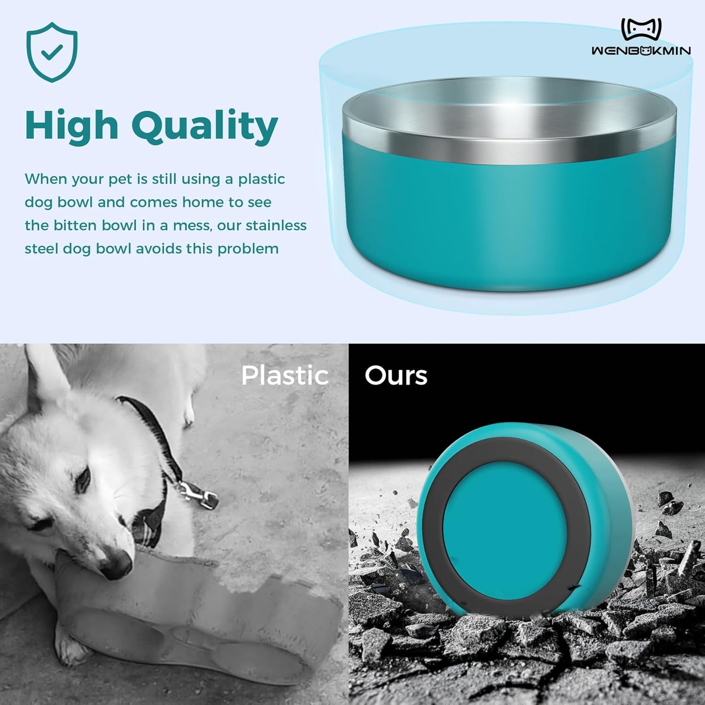 Dog Bowl, Stainless Steel Dog Food and Water Bowl with Non Slip Quiet Bottom, Easy to Clean, Dishwasher Safe, 40oz, Lake Blue