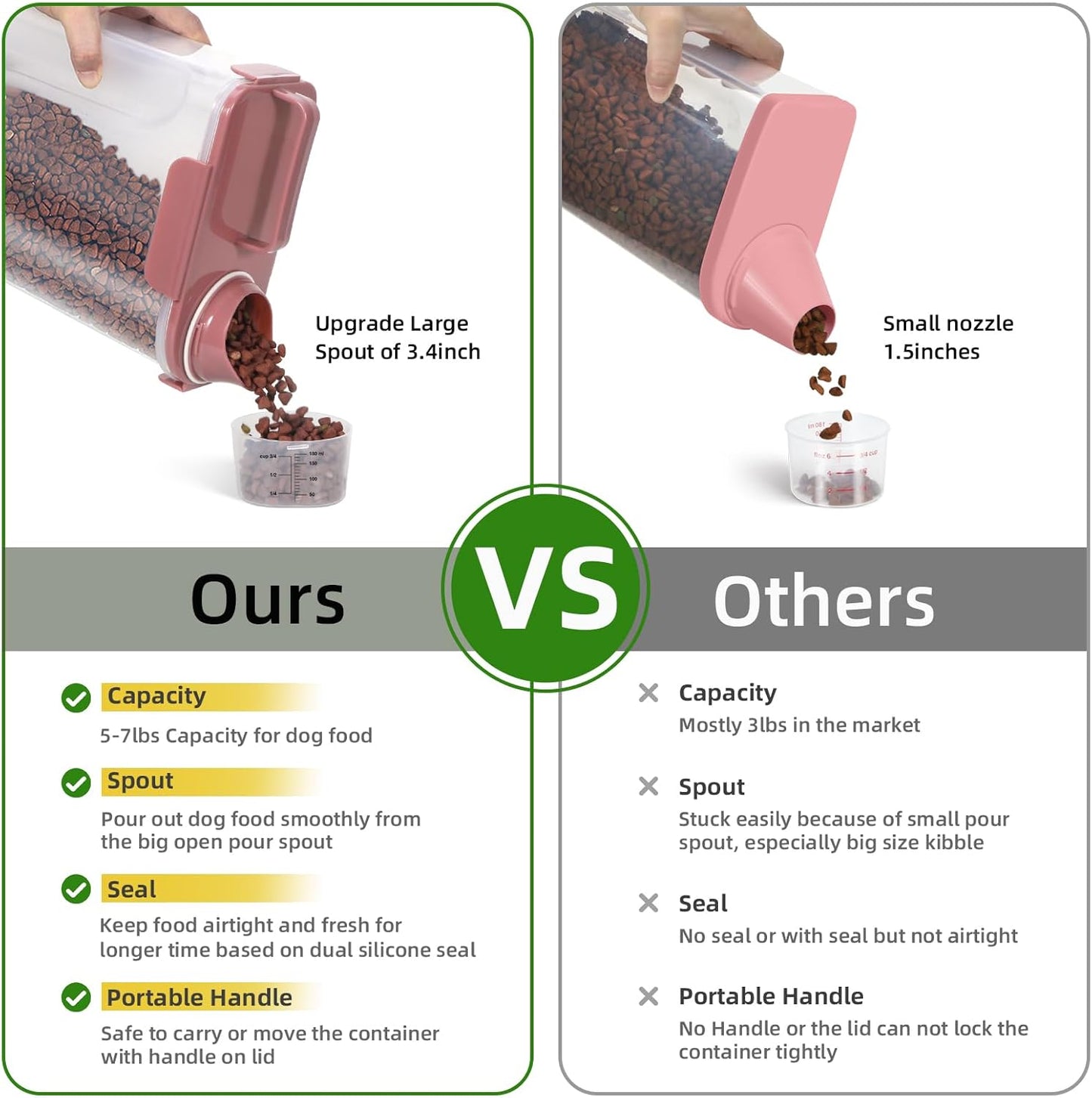 5-7Lbs Cat Dog Storage Container, Portable Pet Food Containers with Upgraded Large Spout and Cup, Small Animal Kibble Dispenser for Bird Seed, Oatmeal, Rice, Flour (2, Pink+Lake Blue, 5L)