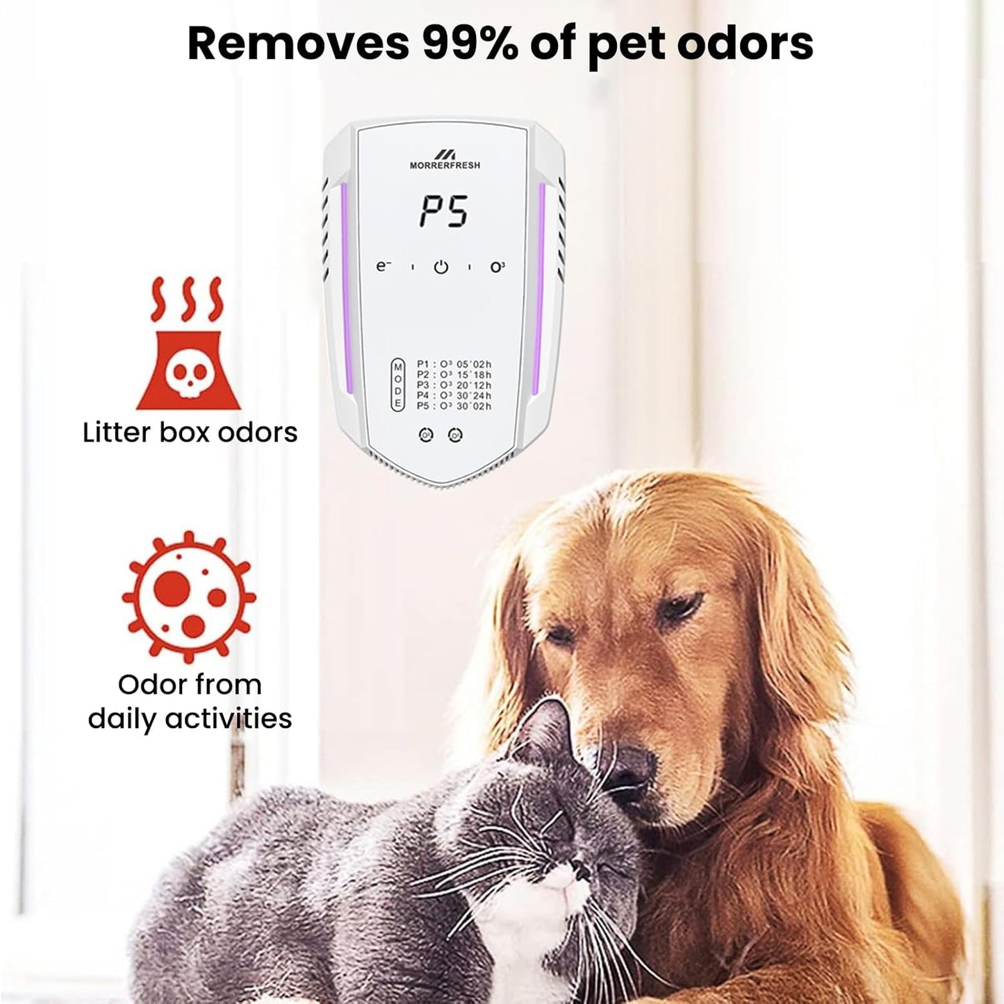 Ozone Odor Eliminator for Strong Odor 99% Cat Litter Deodorizer Dog Poof Odor Removal Air Ionizers for Home Portable Air Purifier for Pets Toilet Wardrobe Shoe Garage Room Cabinet White