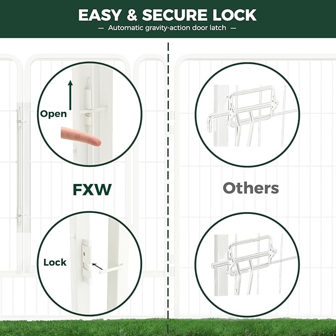 FXW Rollick Unleashed Dog Playpen for Indoor, Yard, RV Camping, 40 inch 8 Panels for Medium and Large Dogs, White│Patented