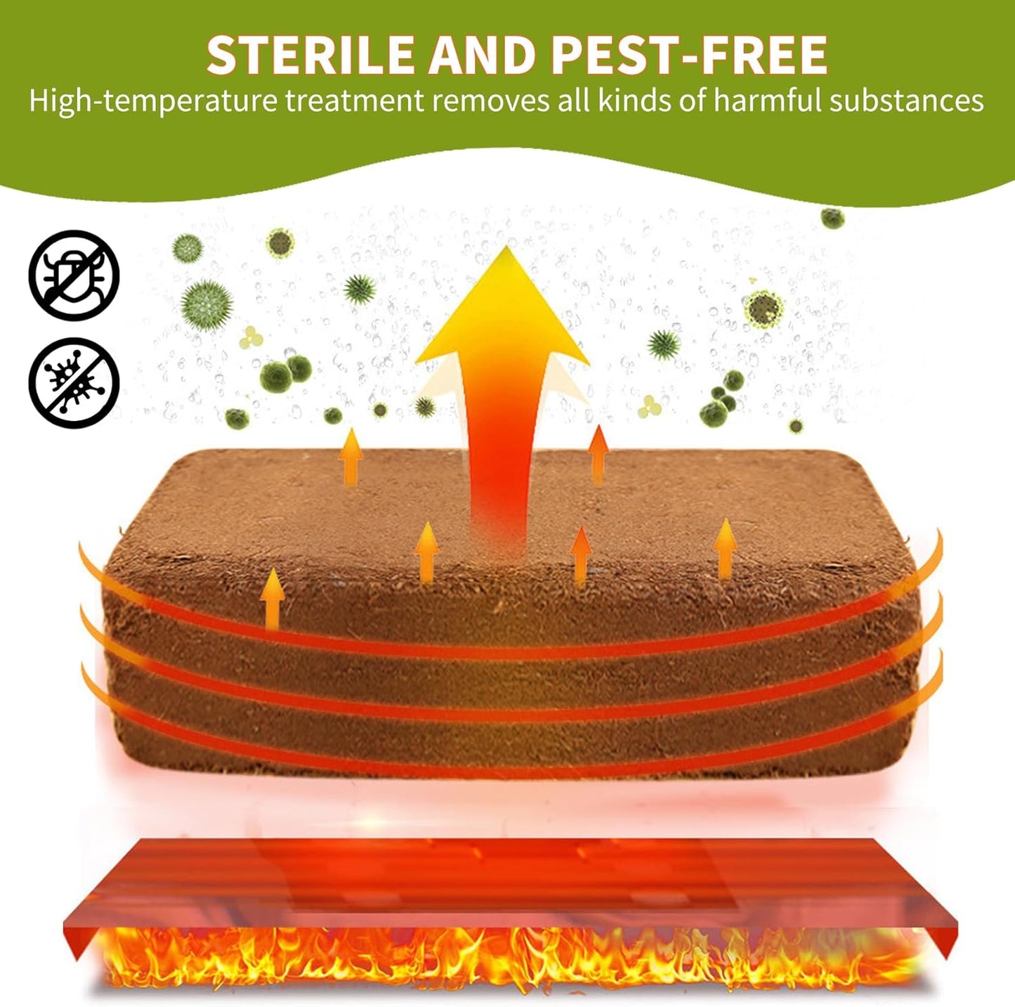 Coco Coir Brick for Plants- 1 Pack,1.4lbs 100% Organic Coconut Coir Soil Neutral pH, for Plant Growth and Root Developmentfor Growing Vegetables & Ideal Reptile Bedding (1)