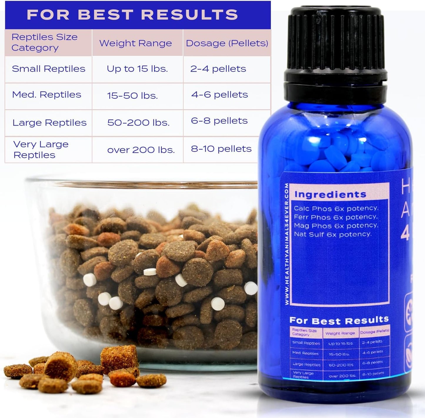 HA4E - Reptile Digestive Support - Natural Relief for Impaction, Bloating & Slow Digestion - Promotes Gut Health & Regularity - 300 Tablets