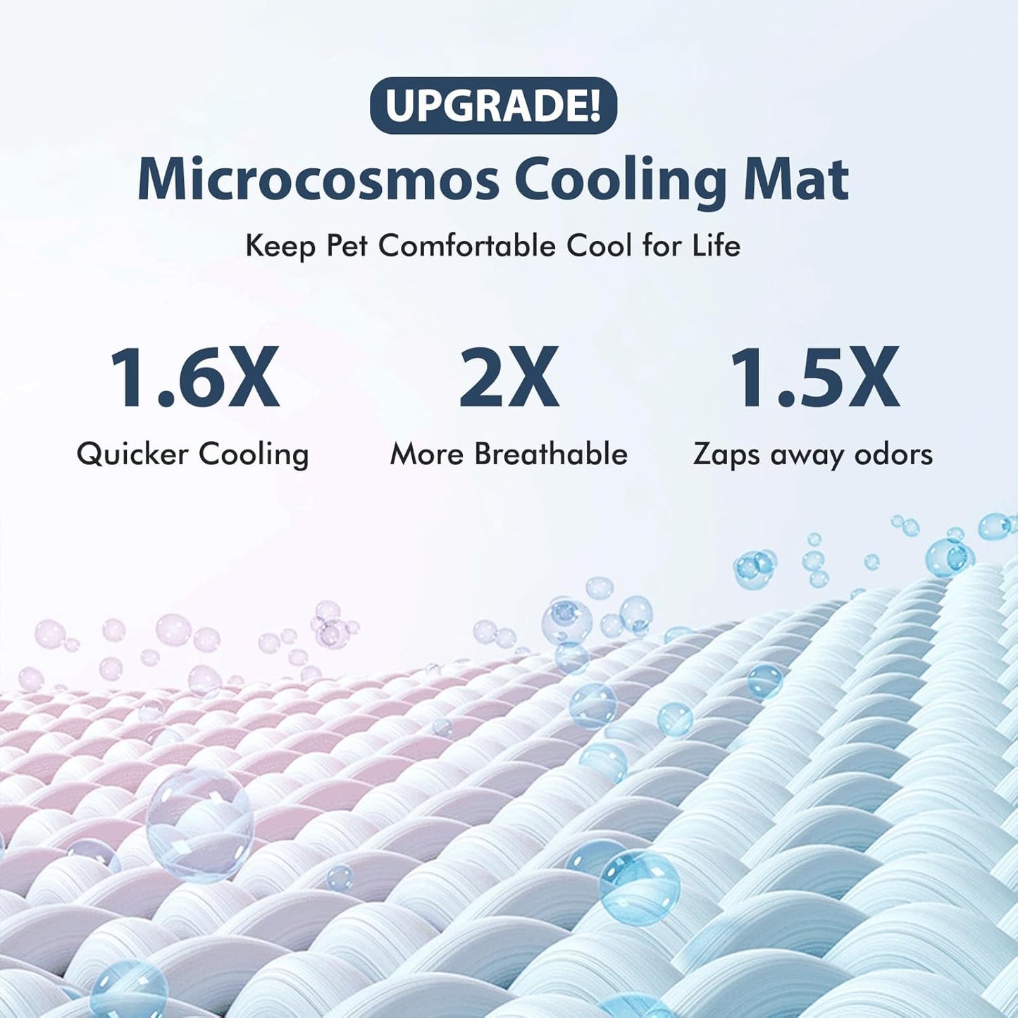 MICROCOSMOS Summer Cooling Mat & Sleeping Pad- Water Absorption Top, Materials Safe, Easy Carry, EZ Clean. Keep Cooling for Pets, Kids and Adults.(Grey, 36" x24")