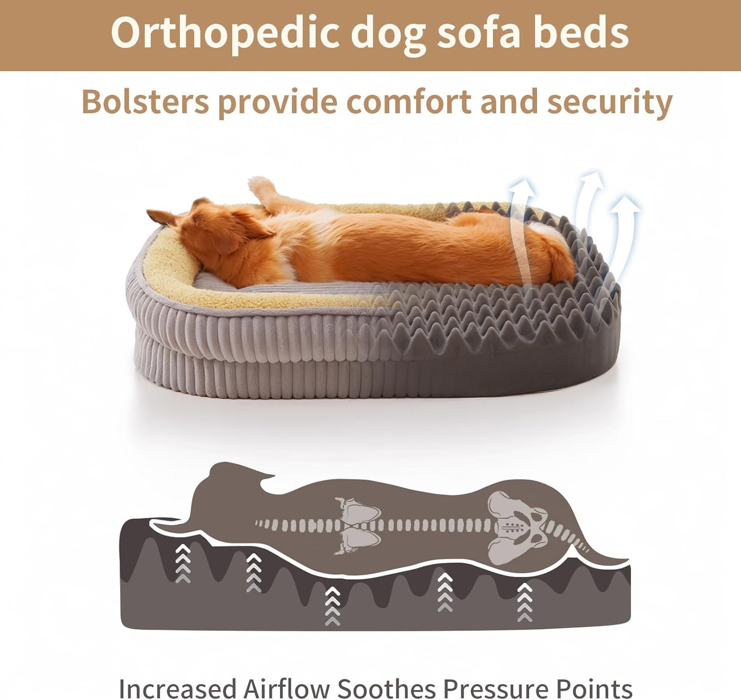 Orthopedic Dog Bed for Medium Dogs Breeds, High Density Egg Crate Foam Dog Sofa Beds,Oval Kennel Bed, Pet Couch Bed with Four Sided Bolster, Removable Washable Cover& Non-Slip Bottom