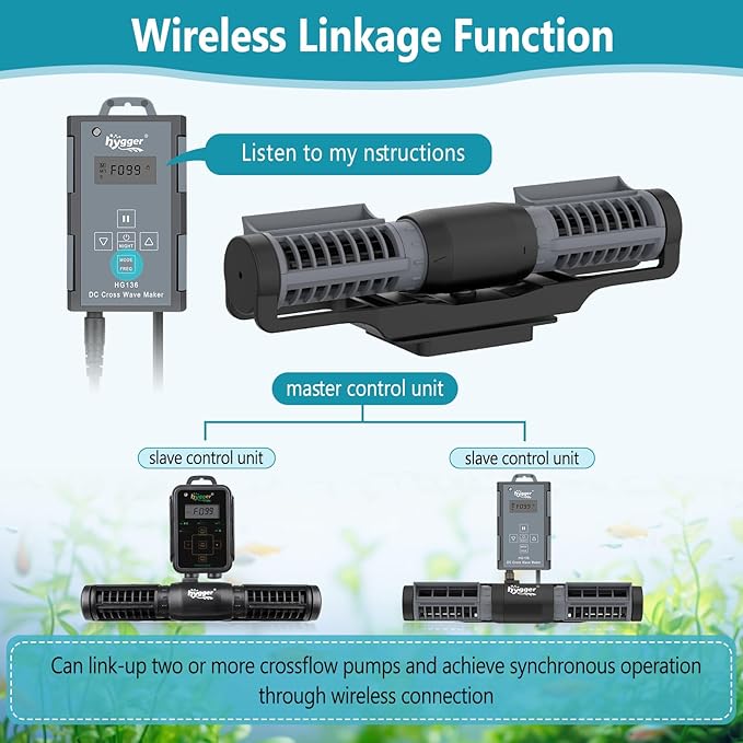 hygger Aquarium Gyre Wave Maker Fish Tank Cross-Flow Pump Adjustable Aquarium Water Circulation Powerhead with Controller Magnetic Base