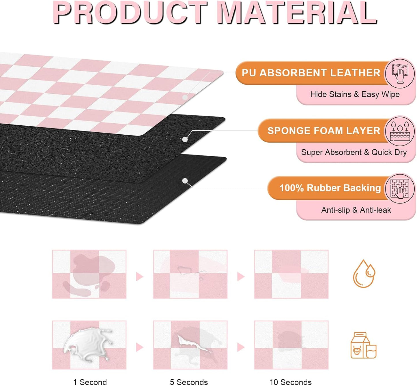 Checkered Dog Cat Feeding Mat, 17'' x 28'' Large Dog Food Mats, Absorbent Pet Feeding Mat for Food and Water Bowl, Dispenser, Checkerboard Pet Placemat with Rubber Backing, Pink & White