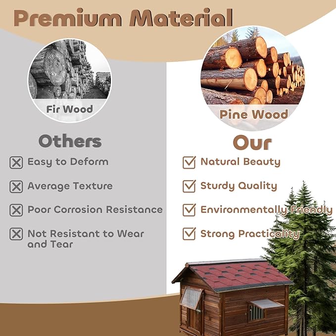 Large Dog House Outdoor,Weatherproof Big Dog Kennel with Removable Floor&Roof,insulate Warm Dog House Outside, XXL Pet Houses, 2XL-42.51''(D) X34.64''(W) X41.33''(H)