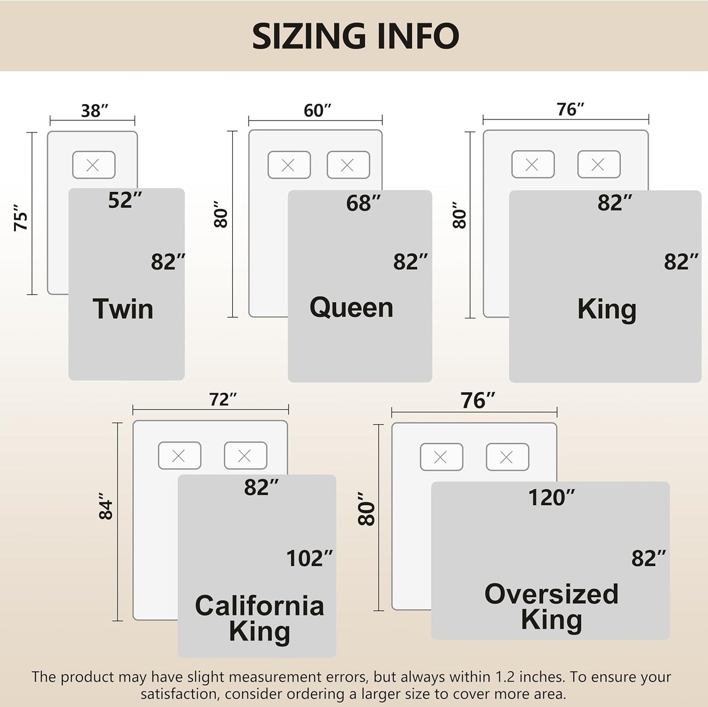 gogobunny 100% Double-Sided Waterproof Dog Bed Cover Pet Blanket Sofa Couch Furniture Protector for Puppy Large Dog Cat, Reversible (68x82 Inch (Pack of 1), Dark Cream/Light Cream)