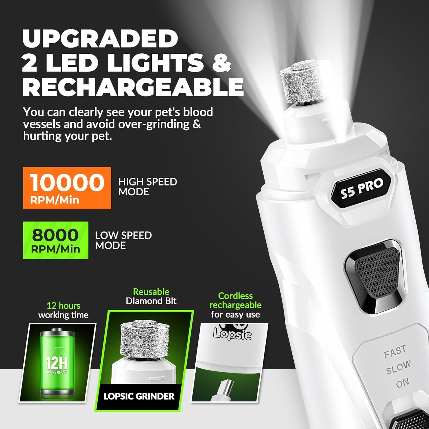 Dog Nail Grinder with 2 LED Lights Powerful 2 Speeds Super Quiet Dog Nail Trimmers with 3 Grinding Wheels Rechargeable Pet Dog Nail Clippers for Large Medium Puppy Dogs Dog Nail File Cat Nail Clipper