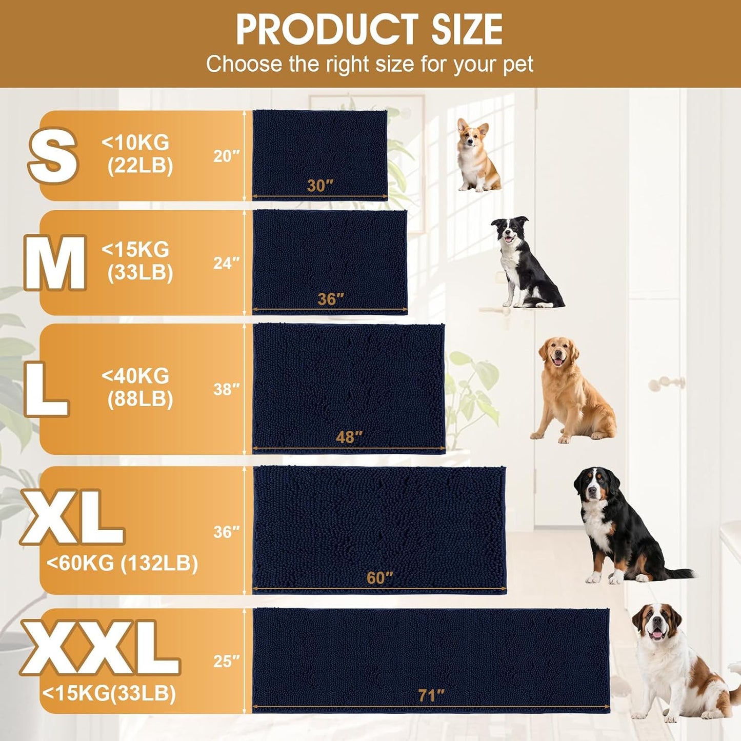 Dog Door Mats for Muddy Paws, Chenille Absorbent Dog Mats, Non Slip Heavy Mud Mat for Dogs, Soft Pet Mat for Entryway, Mud Paws, Inside Floor,48" x 38", Navy Blue