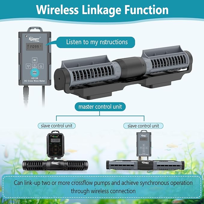 hygger Aquarium Gyre Wave Maker Fish Tank Cross-Flow Pump Adjustable Aquarium Water Circulation Powerhead with Controller Magnetic Base