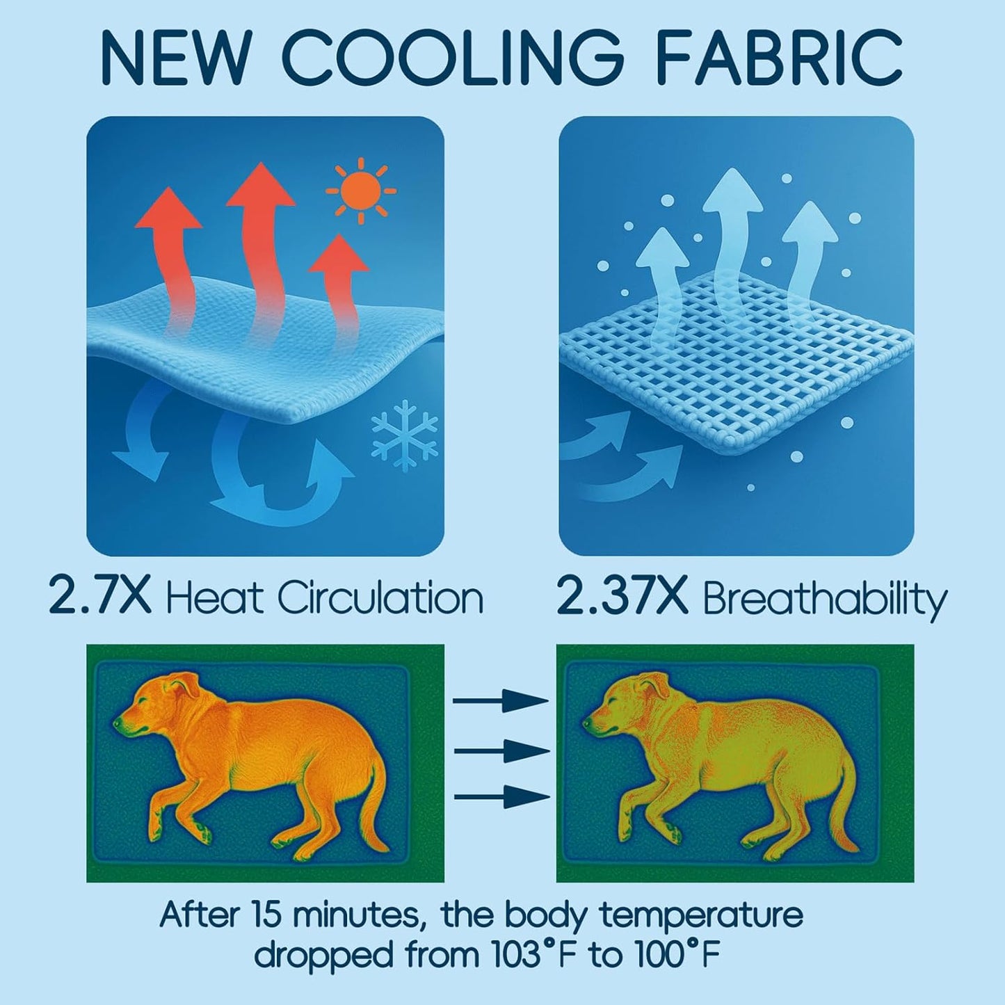 Cooling Pad for Dog,Instant Pet Cool Mat for Puppy,Comfortable Cool Pet Mat for Cat.Portable Dog Bed for Summer. Suitable for Outdoor Summer Crate Pad.Long Time Cooling.Bone(Size-M 15.7 * 19.7in)