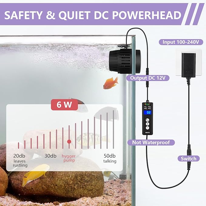 hygger Mini Aquarium Wave Maker for 15-40 Gallon Fish Tank with Magnetic Base Adjustable Powerhead for Saltwater and Freshwater Up to 792 GPH