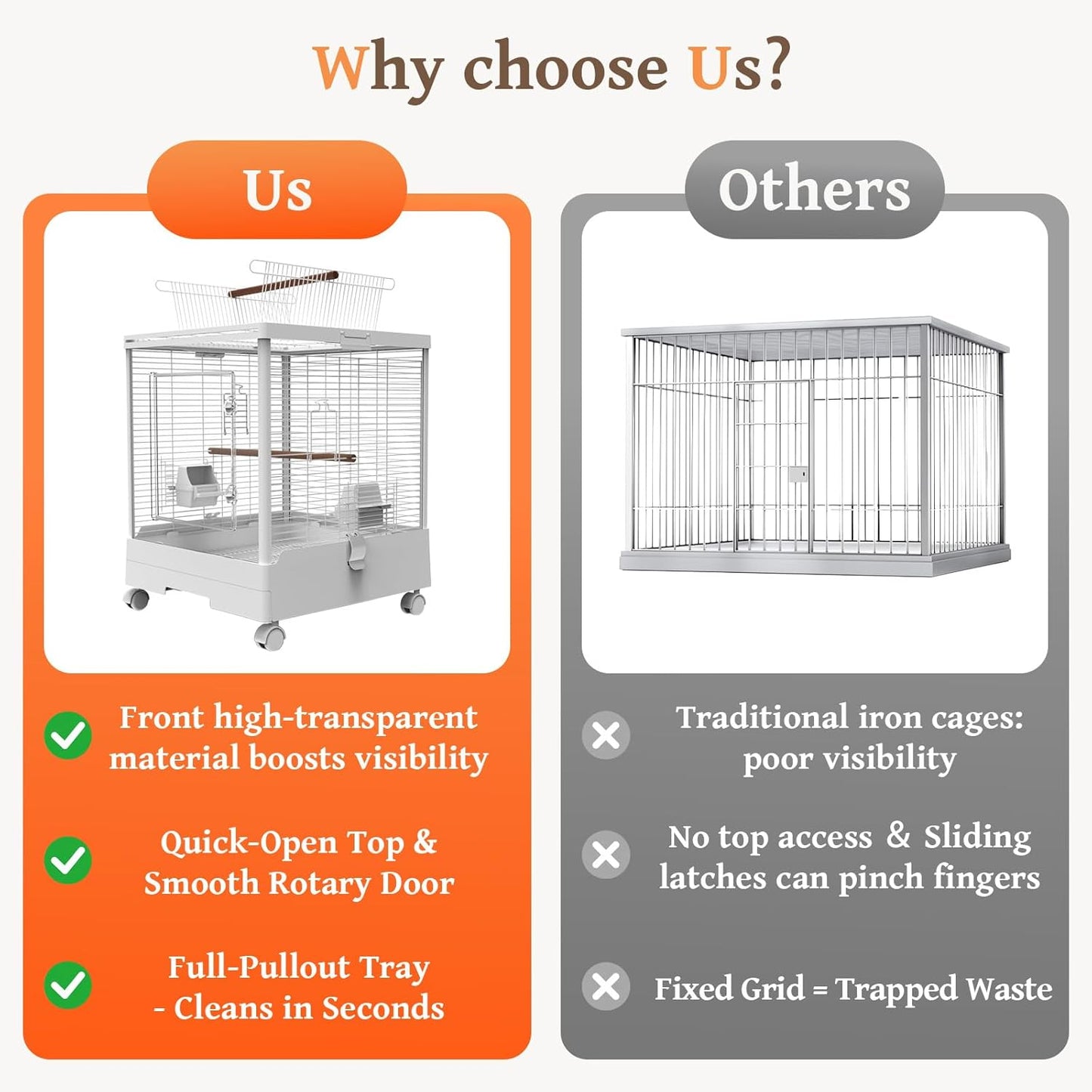 Clear View Bird Cage with Play Top, Modern Rolling Flight Cage for Parakeets, Cockatiels, Conures, Lovebirds, White Parrot Cage with 0.4" Bar Spacing, Slide-Out Tray & Accessories
