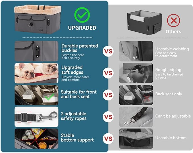 Petsfit Dog Car Seat for Medium Dogs or 2 Small Dogs, Upgraded Dog Booster Car Seat for Front and Back Seats with 2 Safety Leashes (Medium, Deep Grey)