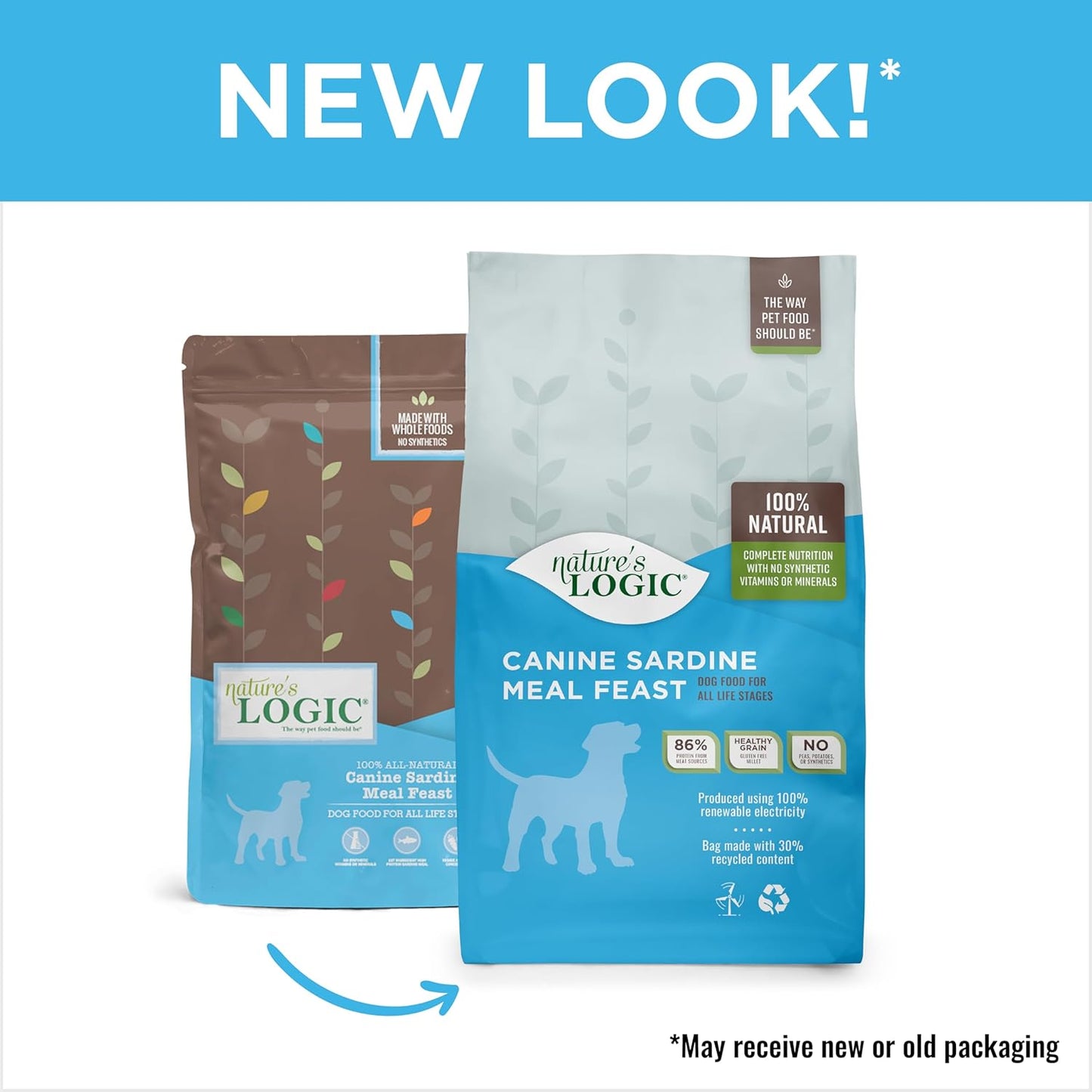 NATURE'S LOGIC Dry Dog Food - 100% Natural - No Synthetics - for All Ages, Sizes, Breeds - Free from Common Allergens, High Protein - Sardine Meal Feast, 25lbs