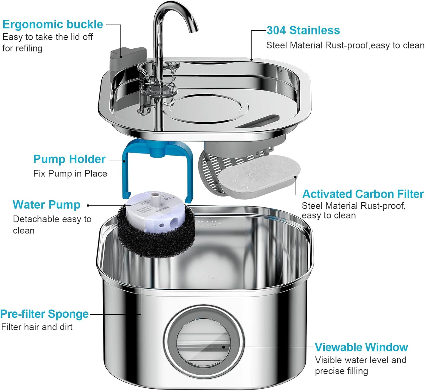 Cat Water Fountain, 3.2L/108oz Stainless Steel Pet Water Fountain, cat Fountain with Super Quiet &Transparent Window Design- Water Fountains for Cats Indoor