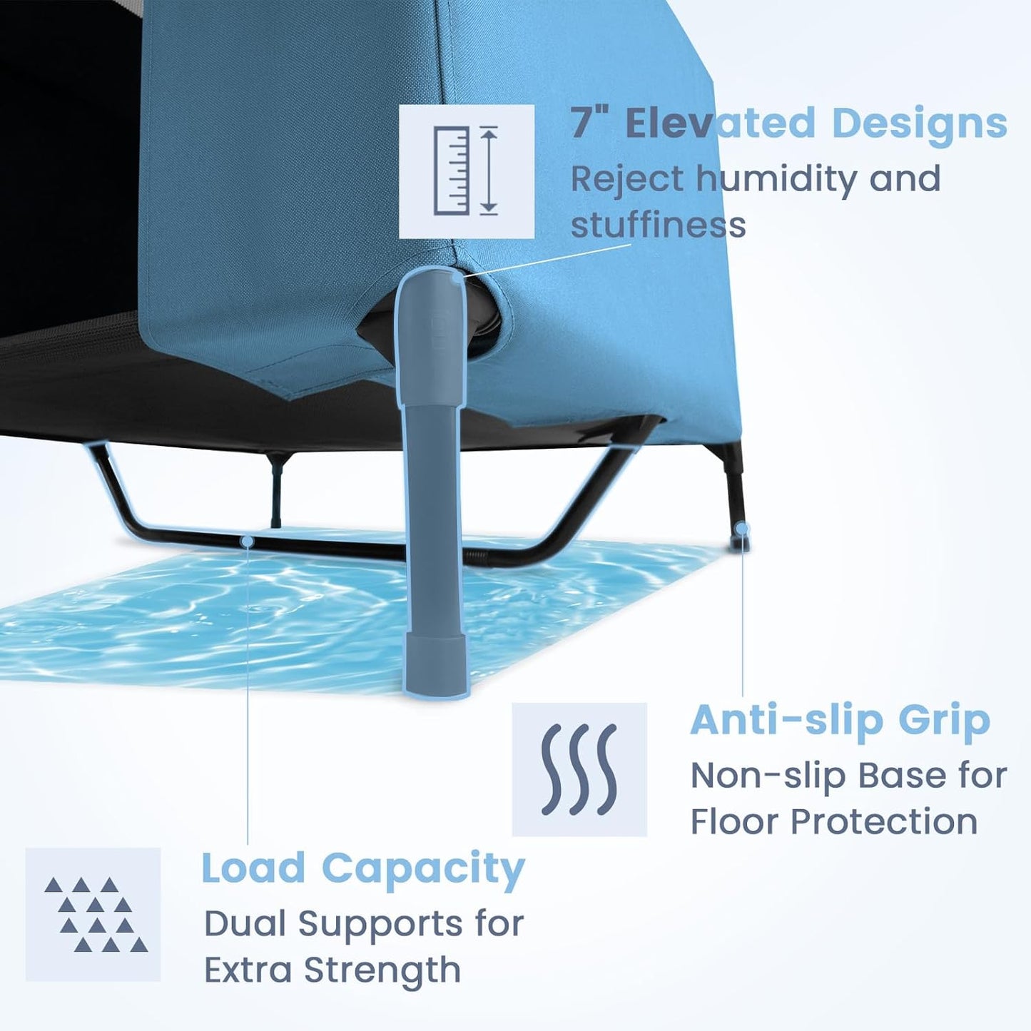 42" 2-in-1 Dog House for Medium Dogs, Elevted Dog House Outdoor/Indoor, Puppy Shelter Outside,Water Resistant 600D PVC and Durable 2x1 Textilene Raised Dog Bed(Blue)