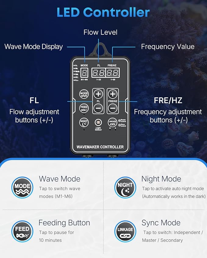 Pawfly 3400 GPH Wave Maker for Aquarium, DC 24V 20W Aquarium Powerhead with LED Controller, Quiet Submersible Wavemaker, Water Circulation Pump for 50-450 Gallon Freshwater Saltwater Tank