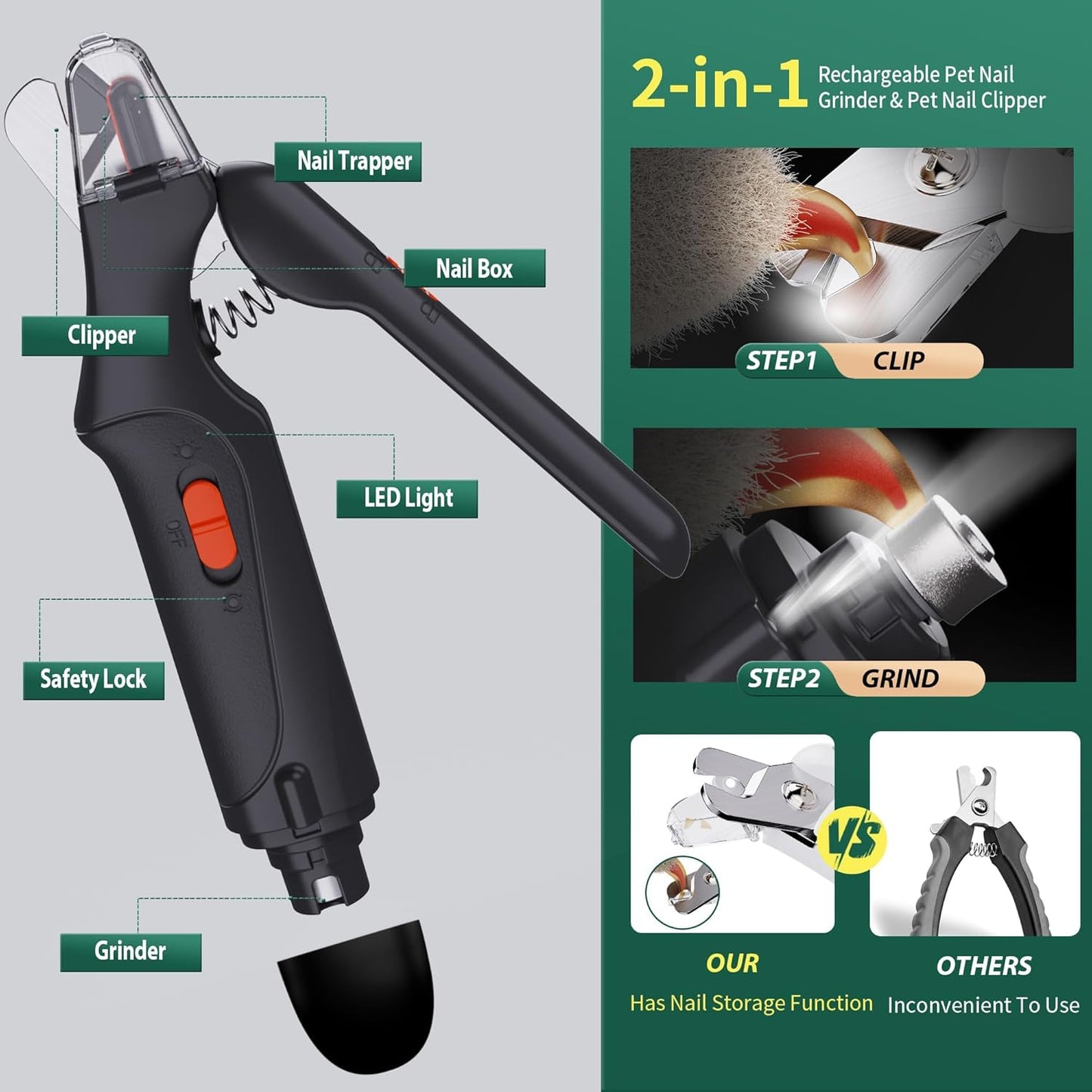Dog Nail Clippers & Cat Nail Clipper With Catcher, 2 In 1 Dog Nail Trimmers & Grinder With Light for Large Small Dogs Cats,Silent Groom Pro Claw Trimmer, Rechargeable Dogs Nails Grinder Quiet