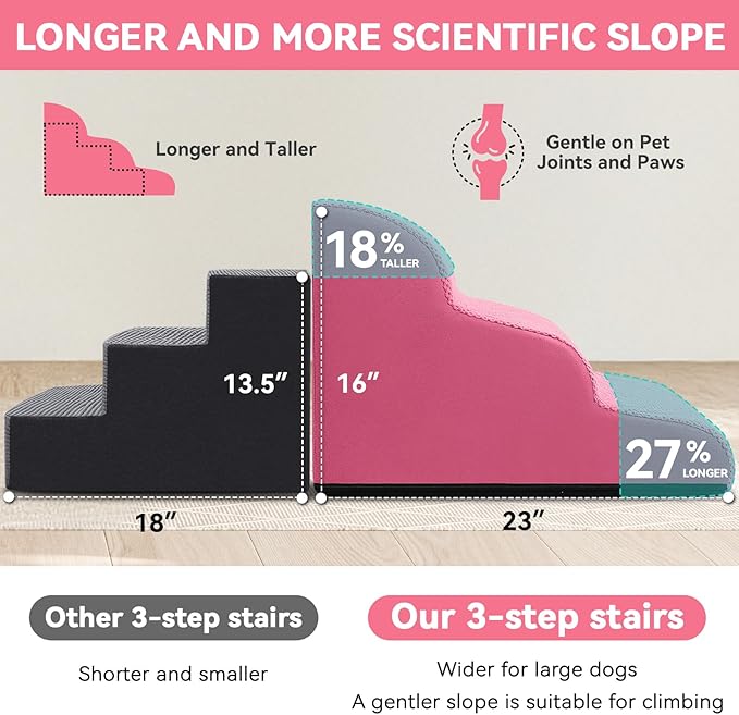 Dog Ramp and Stair for Bed 16" H-20 H,3-Step Cat Stair for Sofa and Chair,4-Step Dog Ramp for High Bed and Window,Durable Nonslip Fabric Cover for Indoor (Pink-16 H, Pet Friendly, 3)
