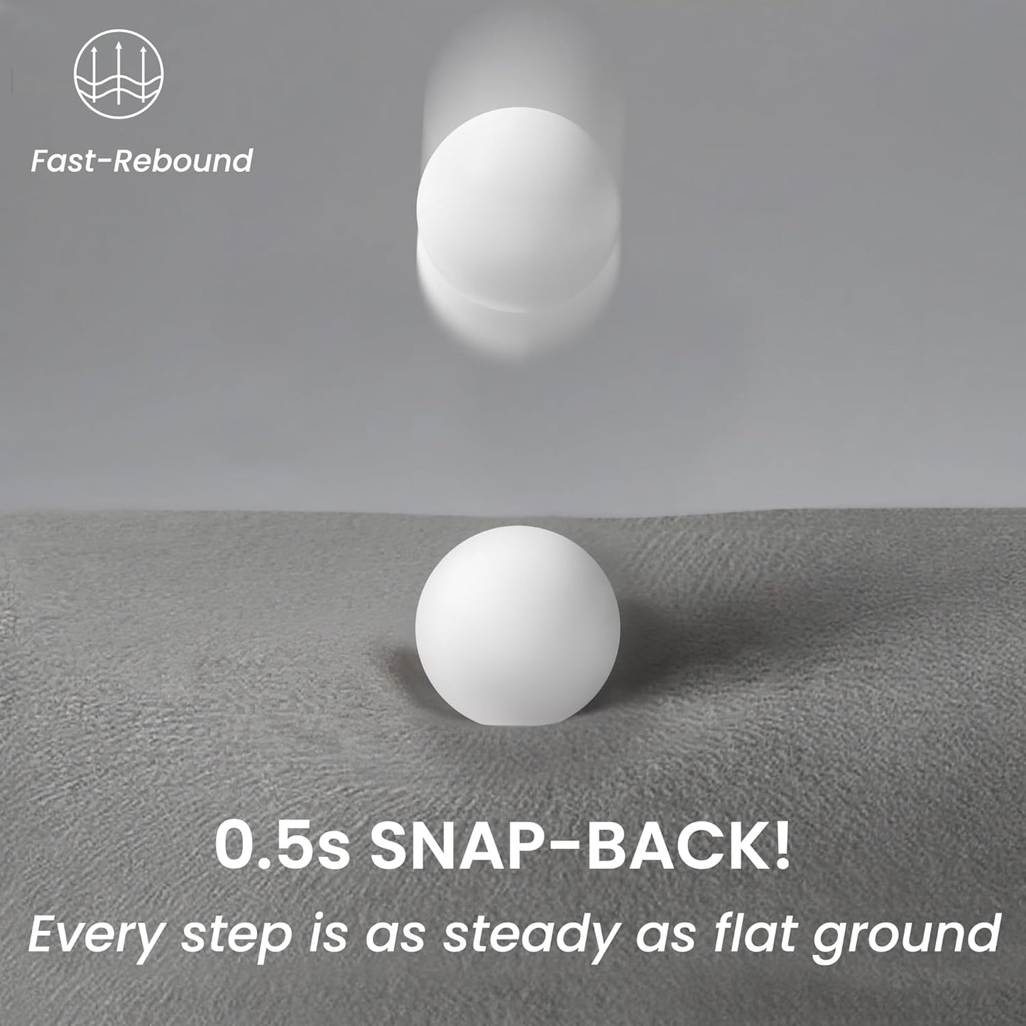 GoGoBunny Ramp Dog Stairs for High Beds 22.6" H, 5-Step Dog Slope Stairs with Durable Waterproof Fabric Cover, Pet Steps for Old Large Dogs Climbing, Non-Slip Sturdy Indoor Step, Beige