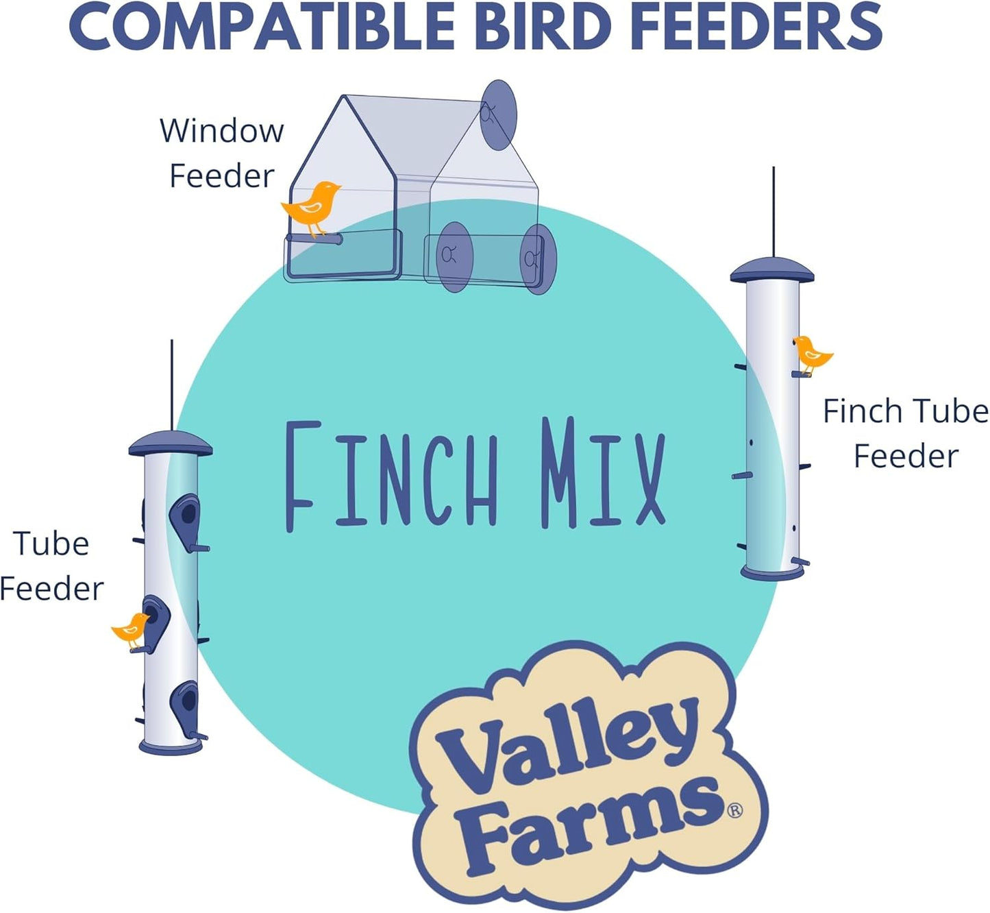 Valley Farms Wild Finch Mix (4 LB) Wild Bird Food for Outside Feeders, Wild Bird Seed with Millet and Chopped Sunflower Hearts for Birds, Finch Seed for Finch Feeders, Sunflower Kernels