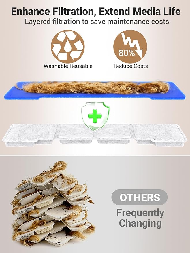 Kastty 15L/3.96 Gal Stainless Steel Dog Water Bowl Dispenser, Large Capacity Dog Water Fountain Quiet LED Light Triple Filtration BPA-Free, Automatic Pet Water Fountain Easy Cleaning for Pet FS76